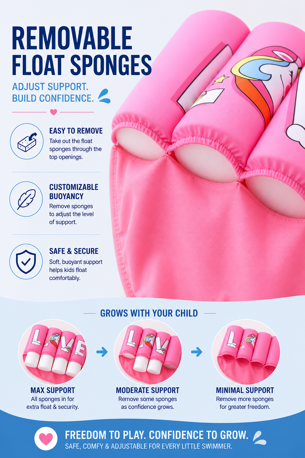 SwimSafe Float Swimsuit